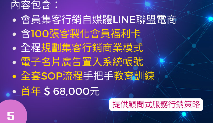 內容包含：會員集客行銷自媒體LINE聯盟、電商含100張客製化會員福利卡、全程規劃集客行銷商業模式、電子名片廣告置入系統帳號、全套SOP流程手把手教育訓練 首年 $ 68,000元