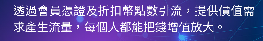 透過會員憑證及折扣幣點數引流，提供價值需求產生流量，每個人都能把錢增值放大。