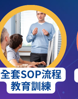 全套SOP流程教育訓練