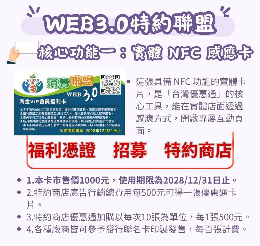 旅遊消費福利卡