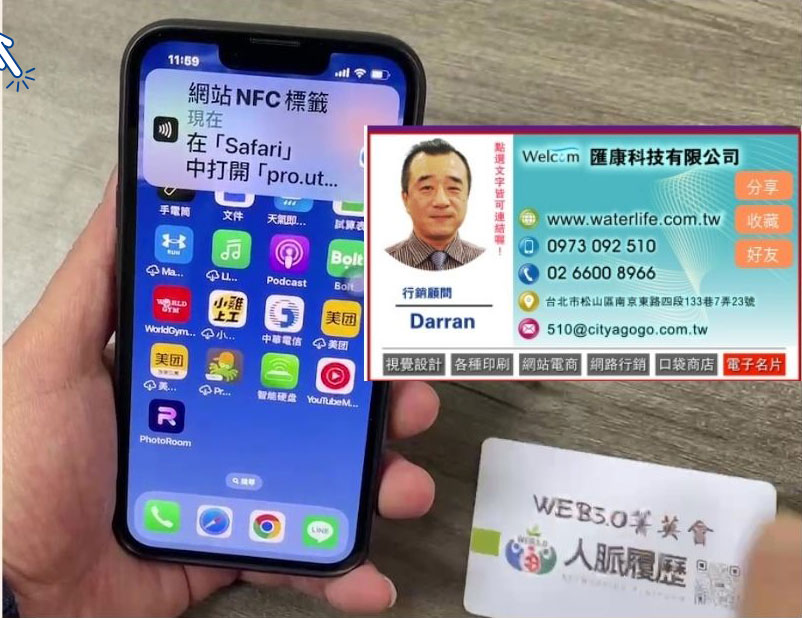 旅遊消費福利卡