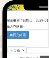 旅遊消費福利卡