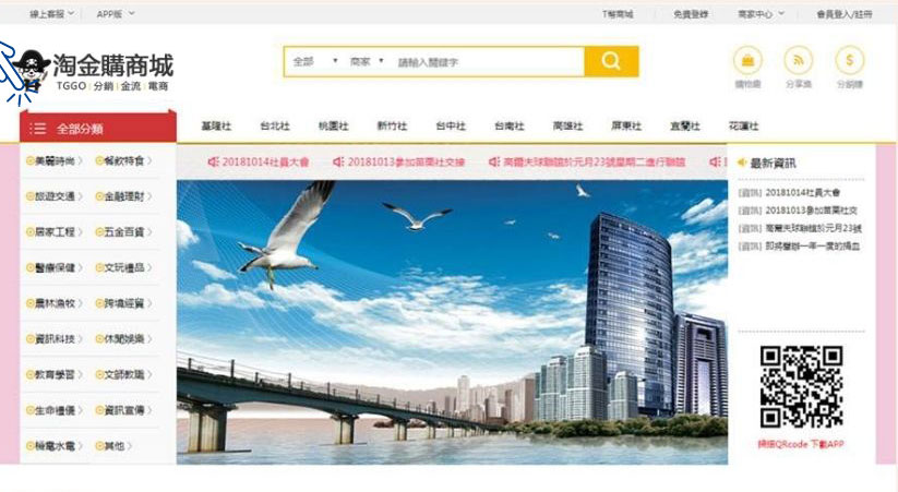 旅遊消費福利卡