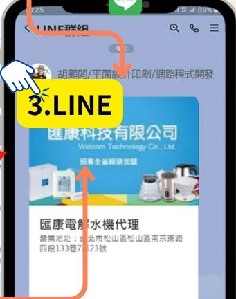 旅遊消費福利卡