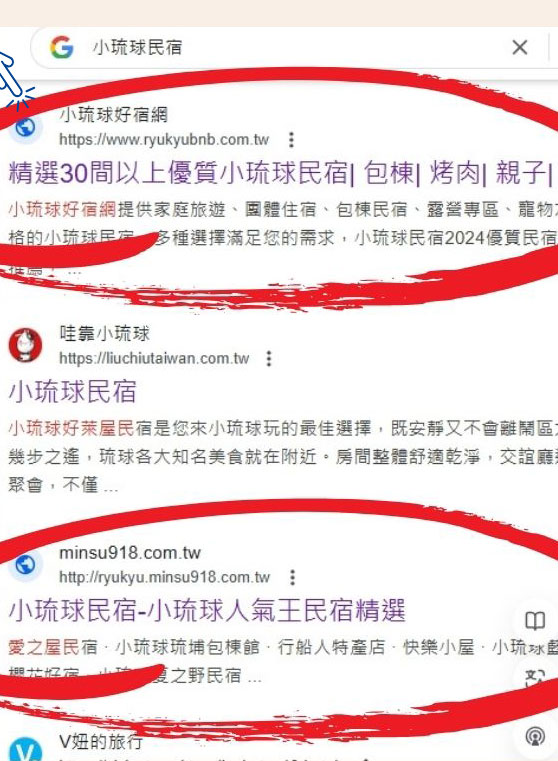 旅遊消費福利卡