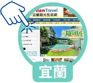 旅遊消費福利卡