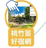 旅遊消費福利卡