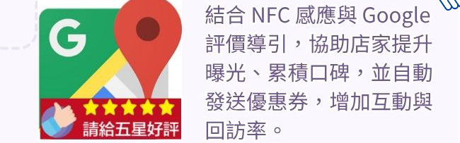 旅遊消費福利卡